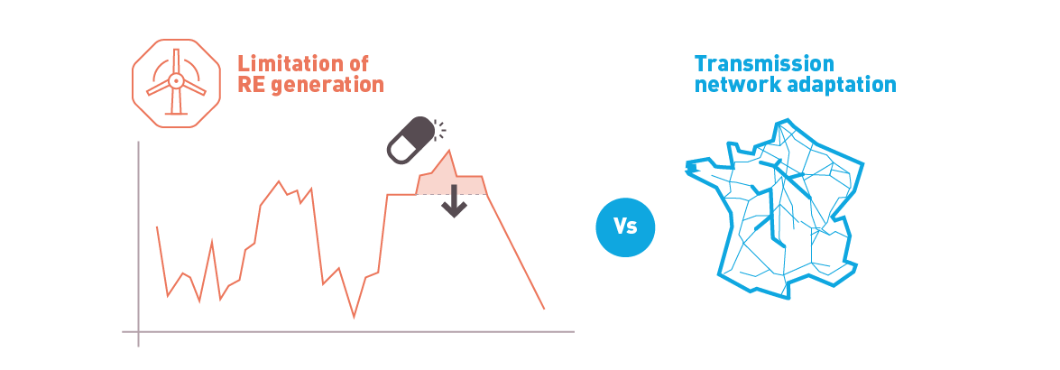 image-redimensionnable
