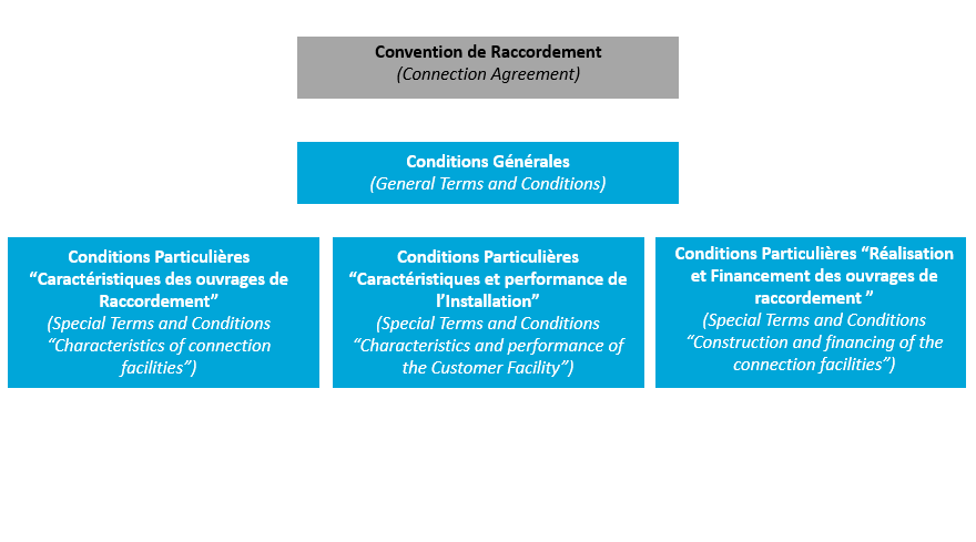 image-redimensionnable-1