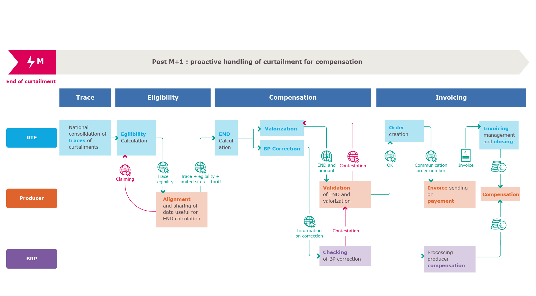 image-redimensionnable