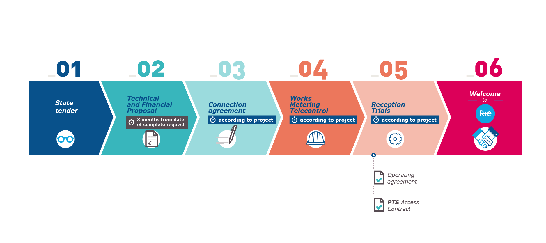 image-redimensionnable