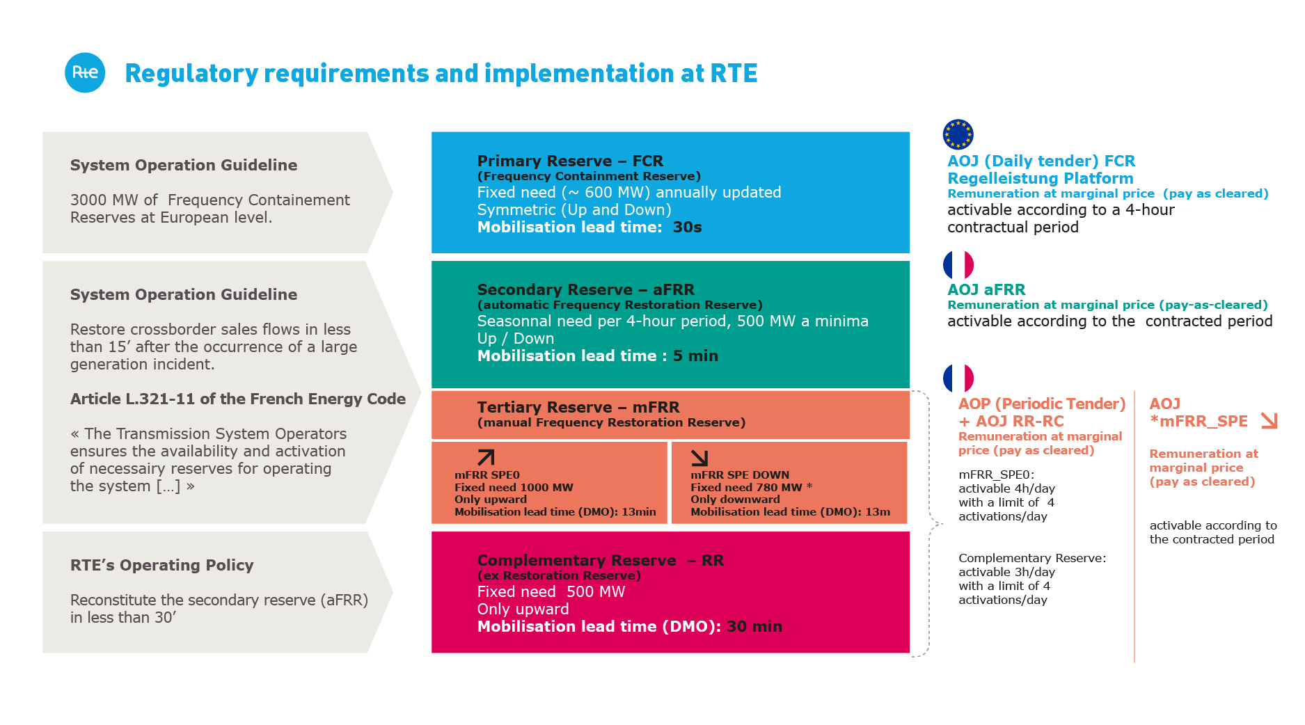 image-redimensionnable
