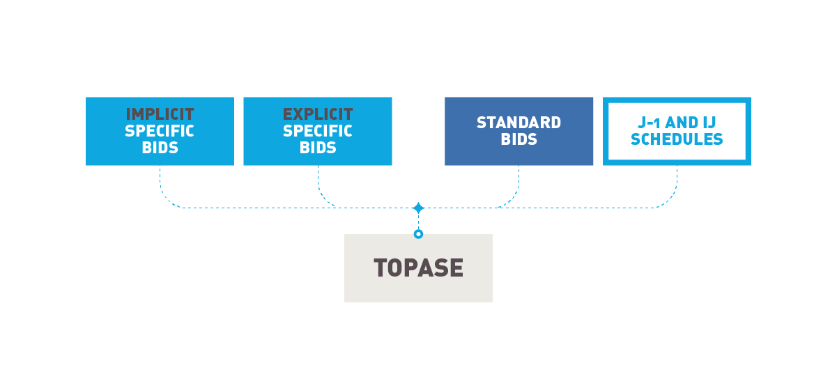 image-redimensionnable-3