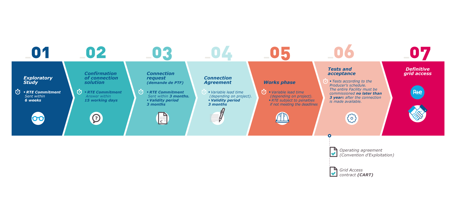 image-redimensionnable