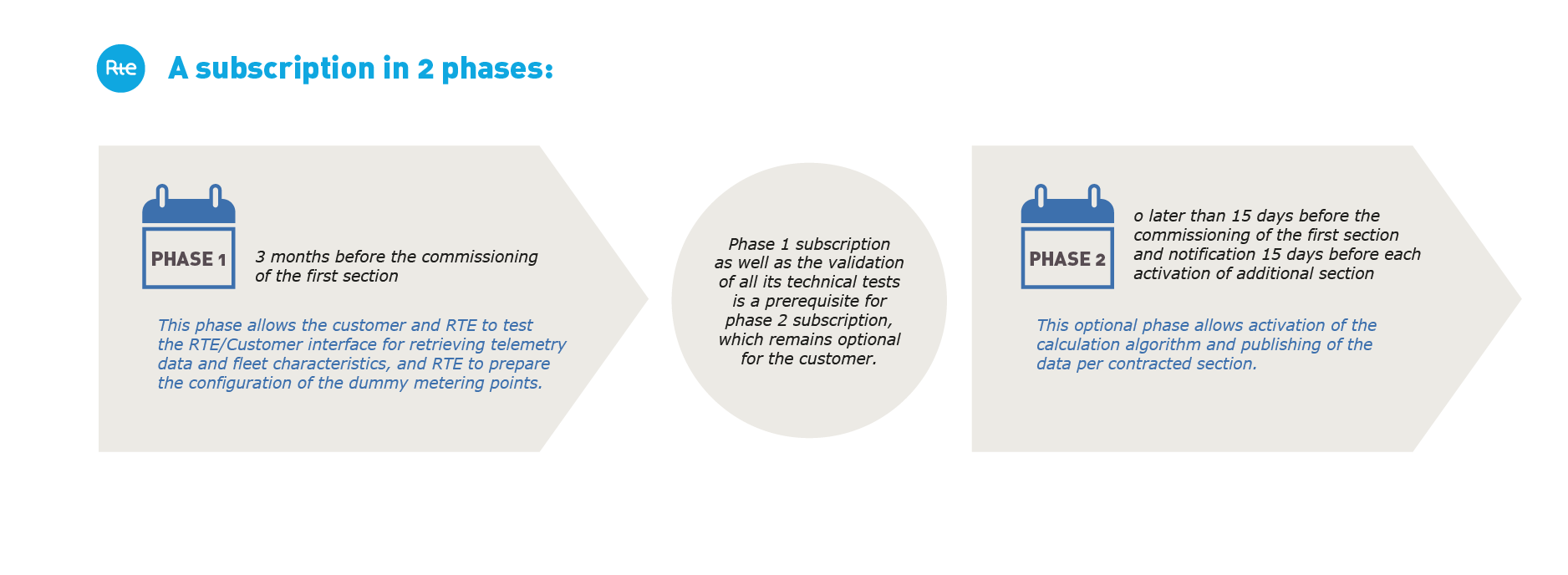 image-redimensionnable