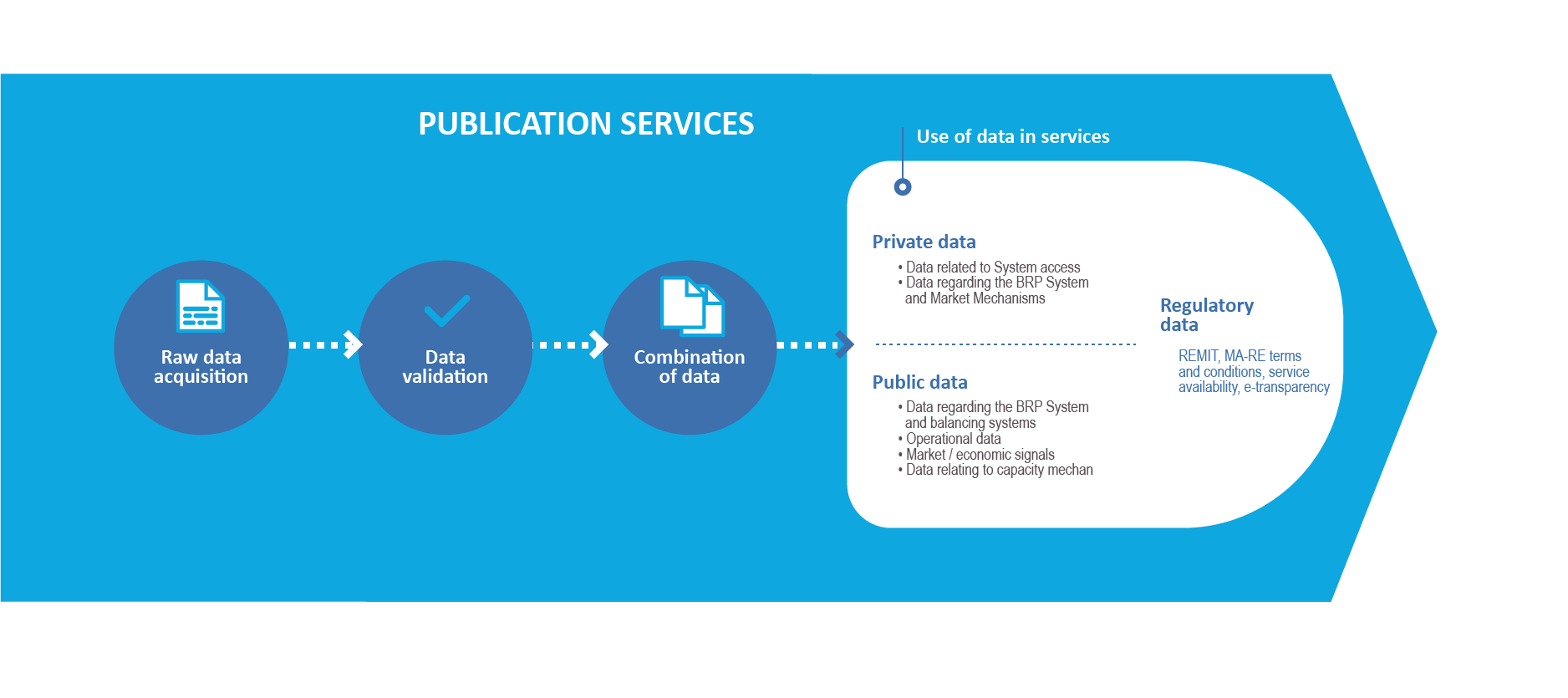 image-redimensionnable