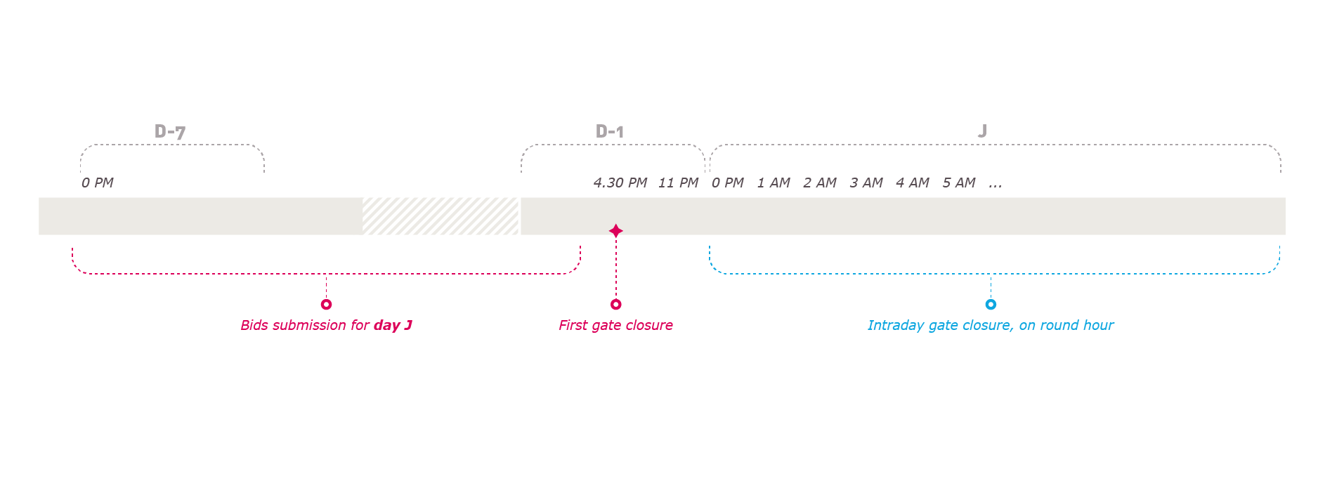 image-redimensionnable