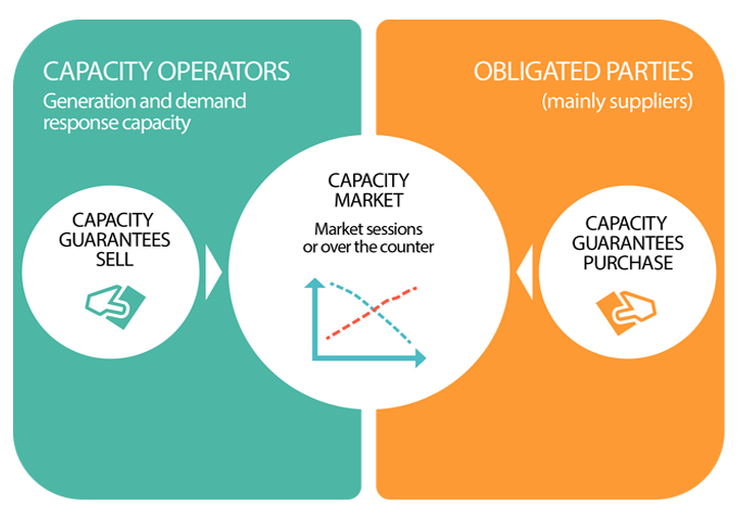 image-redimensionnable